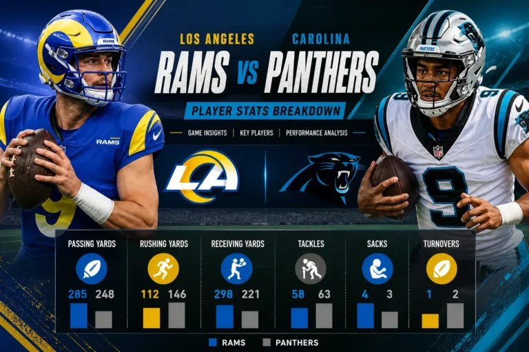 Los Angeles Rams vs Carolina Panthers Match Player Stats