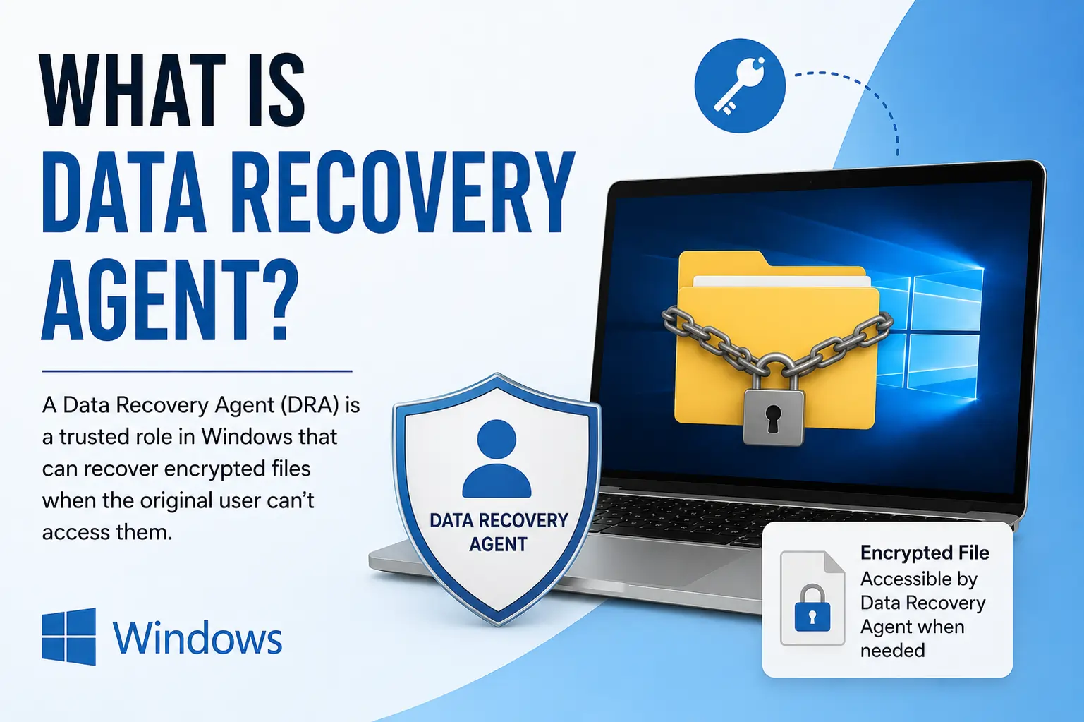 what is data recovery agent​